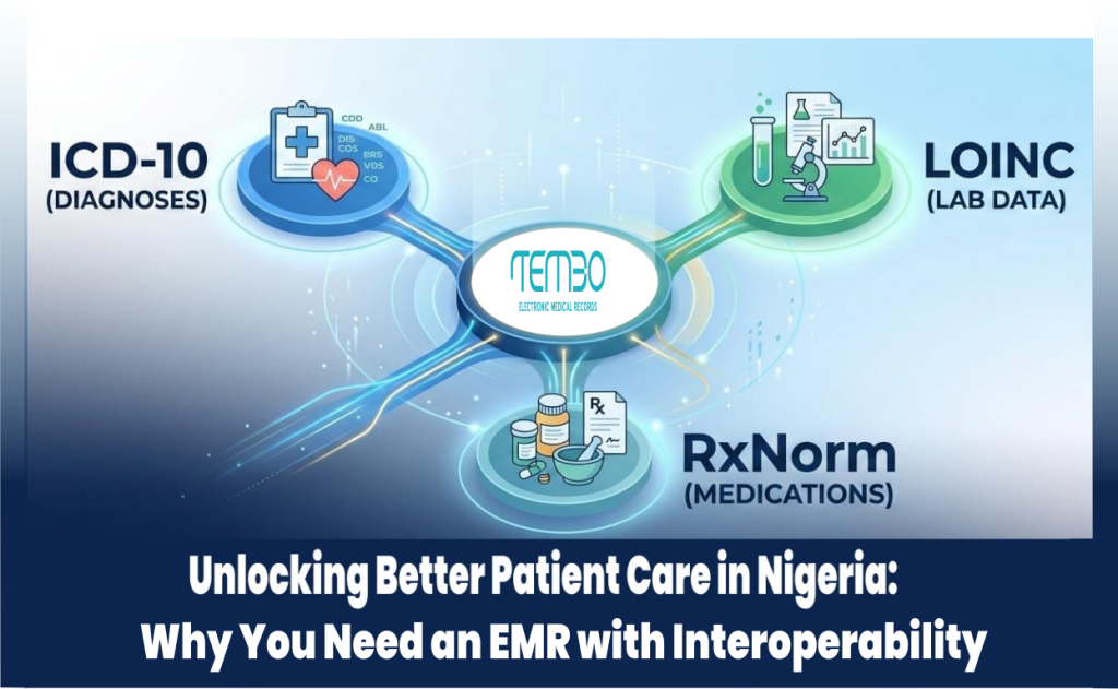 Tembo EMR Interoperability